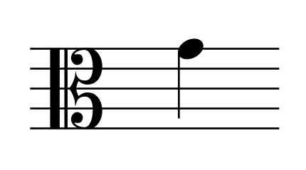 cr-2 sb-1-Viola Note Names and Finger Numbers, D Stringimg_no 542.jpg